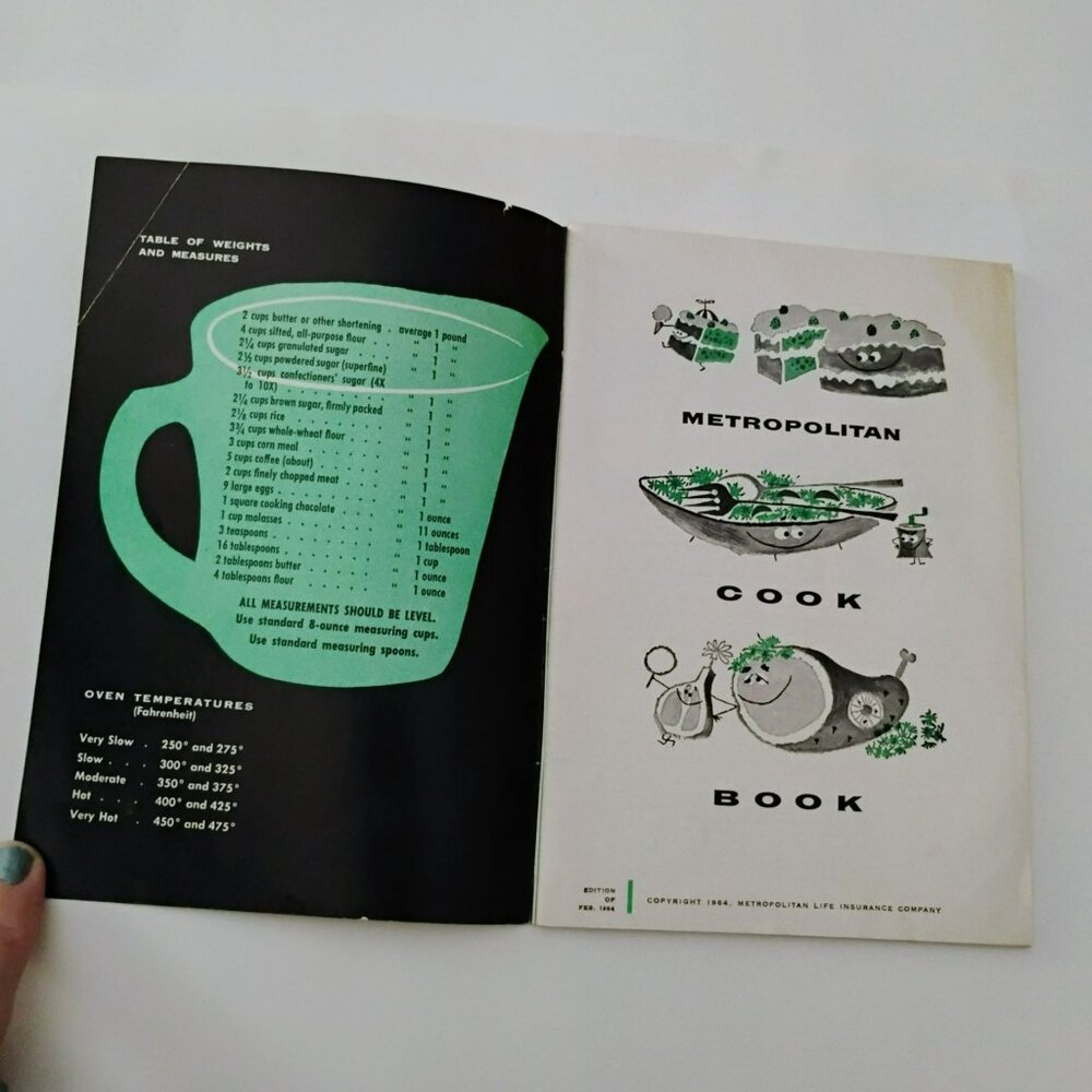 Metropolitan Cook Book By Metropolitan Life Insurance Company, Vintage 1960s Rec - Picture 3 of 3